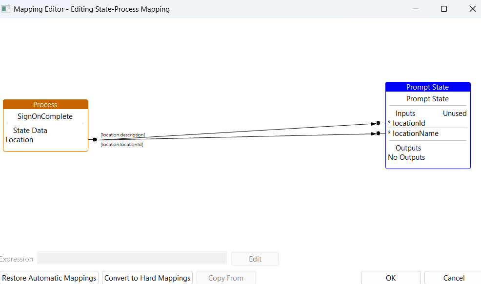 Mappings Of the Prompt State